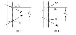 酸碱中和滴定实验,酸碱中和滴定题