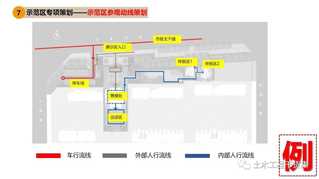 工程策划ppt,工程策划书ppt