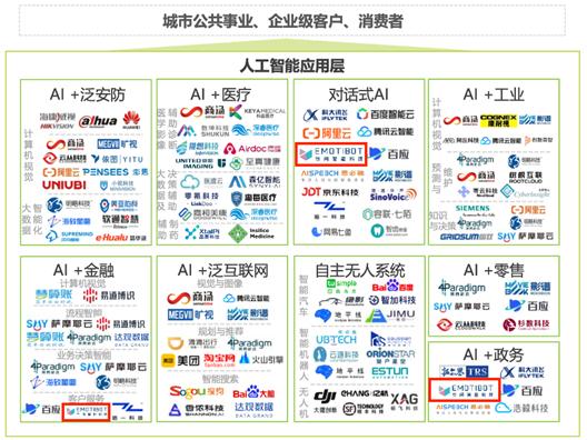 竹间科技有限公司,竹间智能科技公司
