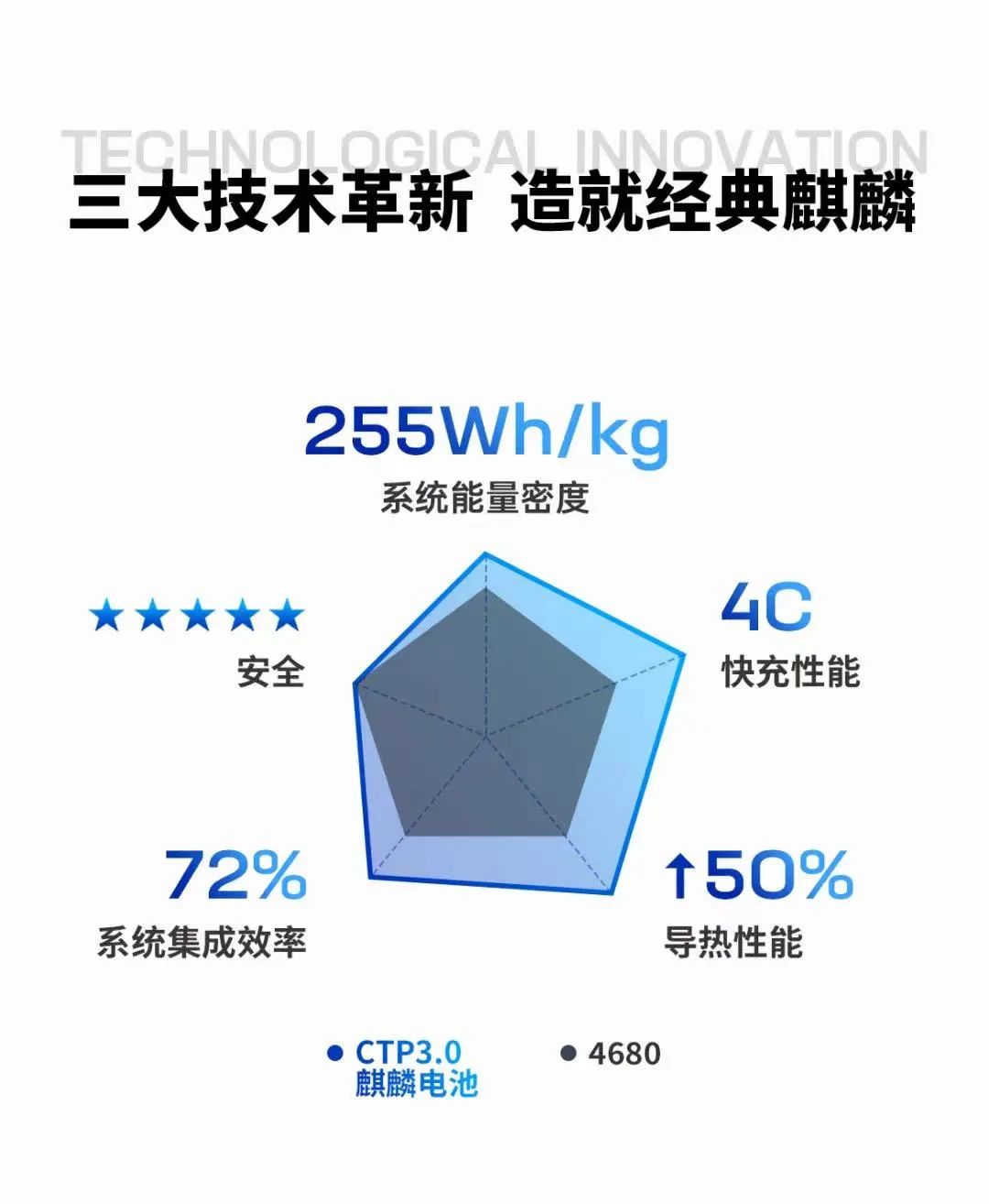 阿维塔11和models,阿维塔11和modely