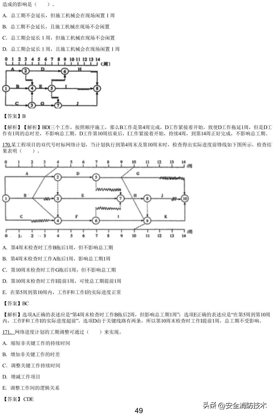 2021一级建造师项目管理知识点,2019一级建造师工程项目管理真题