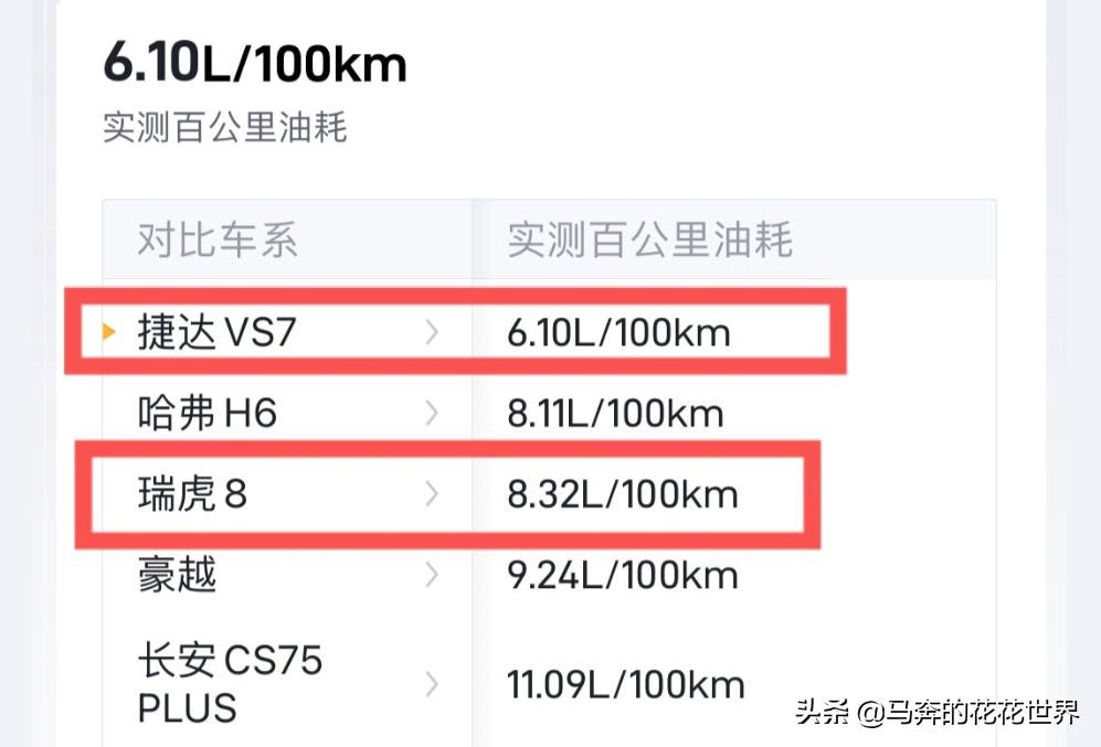 2021款捷达vs7的10大忠告,新款捷达vs7和老款的区别在哪里