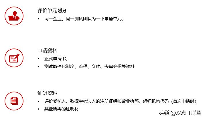 敏捷测试的基本原理流程,如何做好敏捷测试与体验性测试