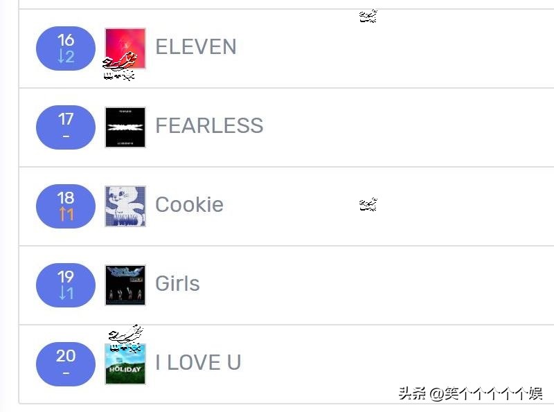 220912七天里韩网搜索很多的歌曲，TWICE13连冠，Zico大涨