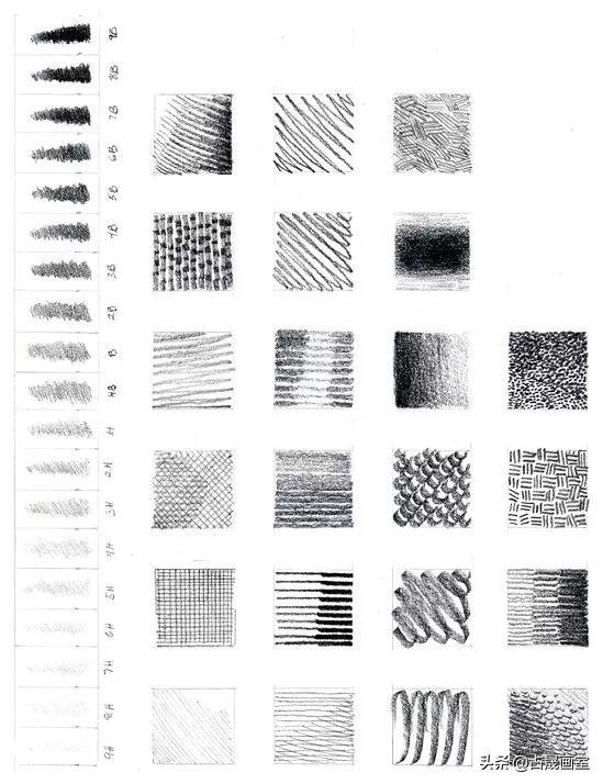 美术干货|适合零基础的美术新手练习的干货知识，码住