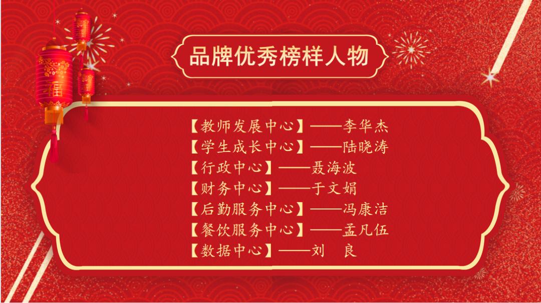 271教育|高效运行机制，全力打造学校教育品牌