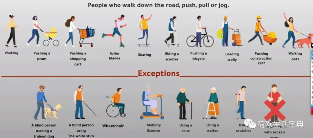 荷兰交通规则自驾,day1自驾攻略