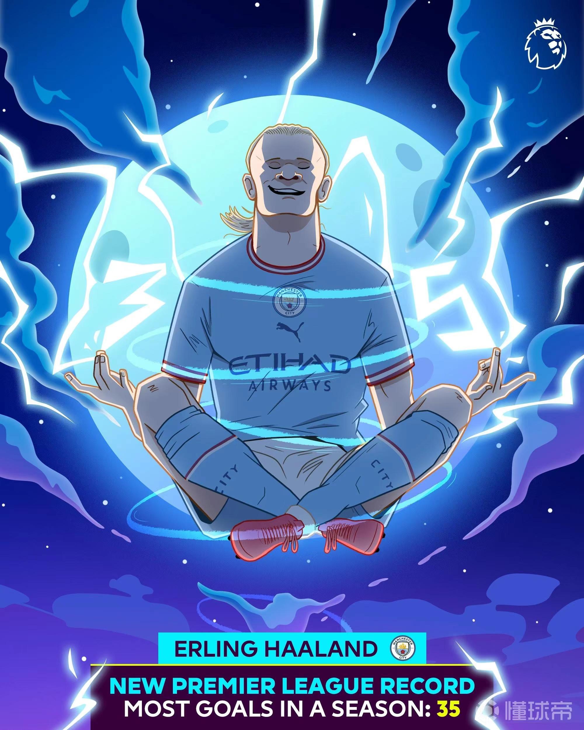 23年哈兰德有多炸裂,哈兰德打破阿兰希勒纪录