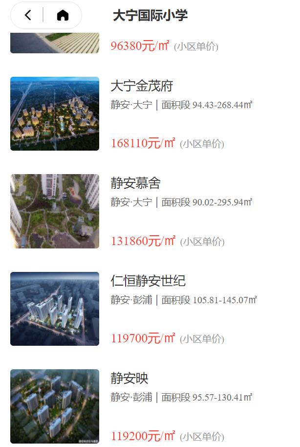 静安第一中心小学学区房,静安最好小学学位房