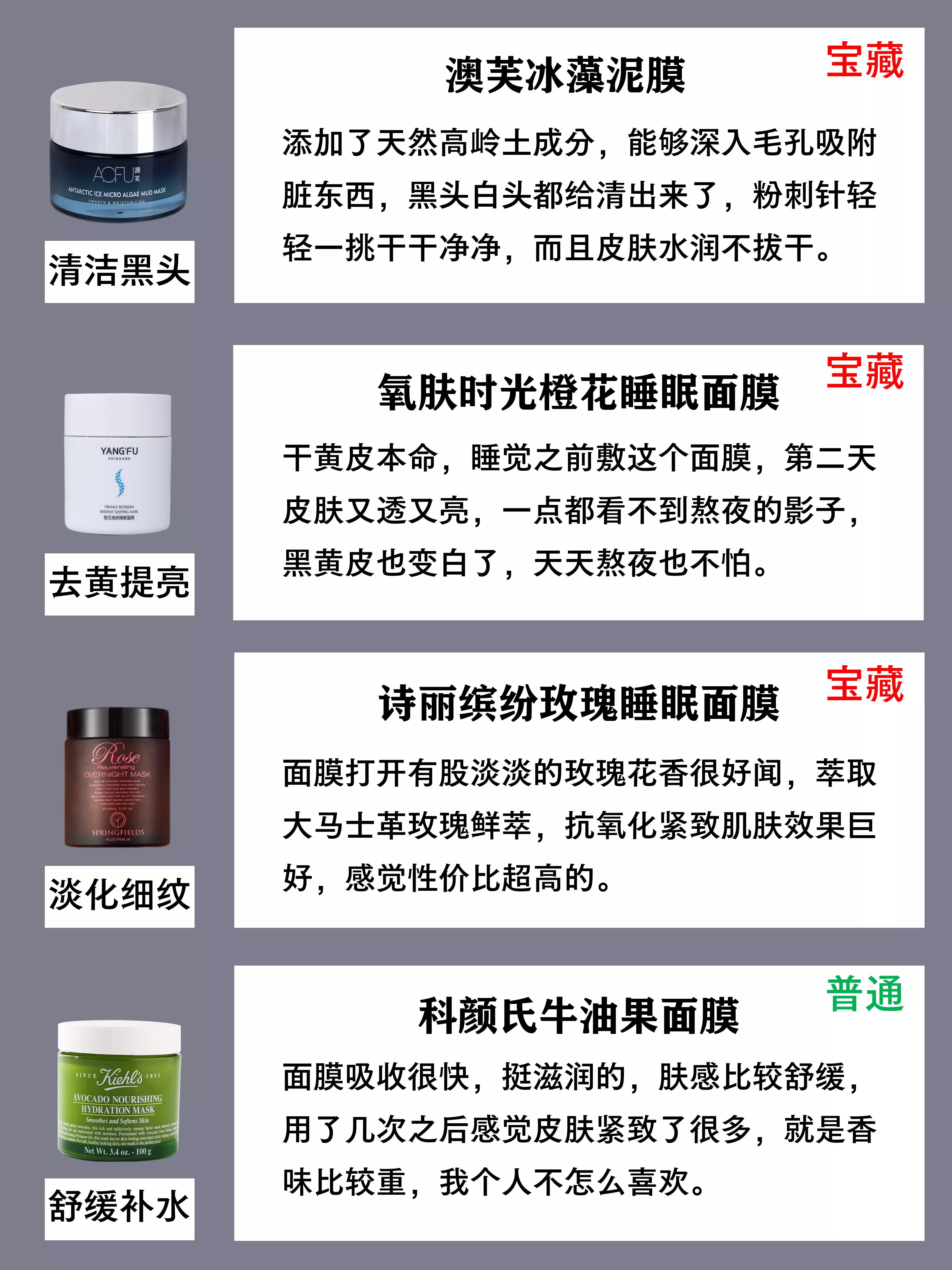 soshydra娇韵诗面膜,娇韵诗清爽焕肤洁净面膜怎么样