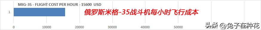 瑞典39e鹰狮战斗机,jas-35战斗机