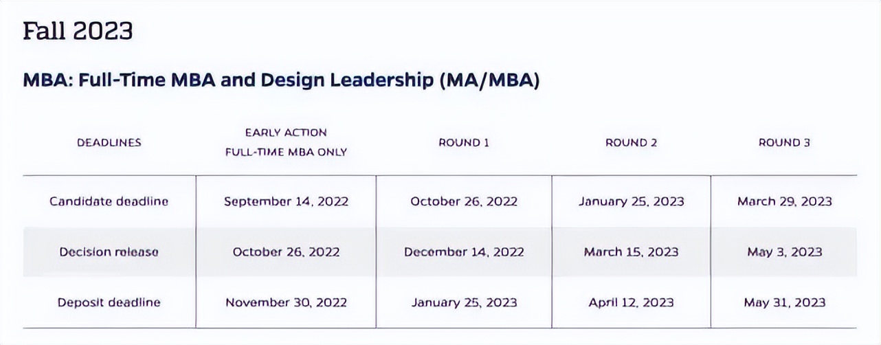 美本申请美研要gre吗,美本申请美研免gre