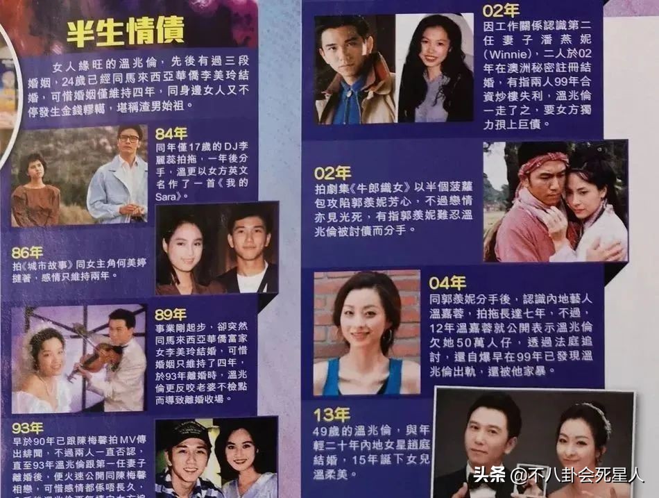 10个过气明星,十大落魄的明星