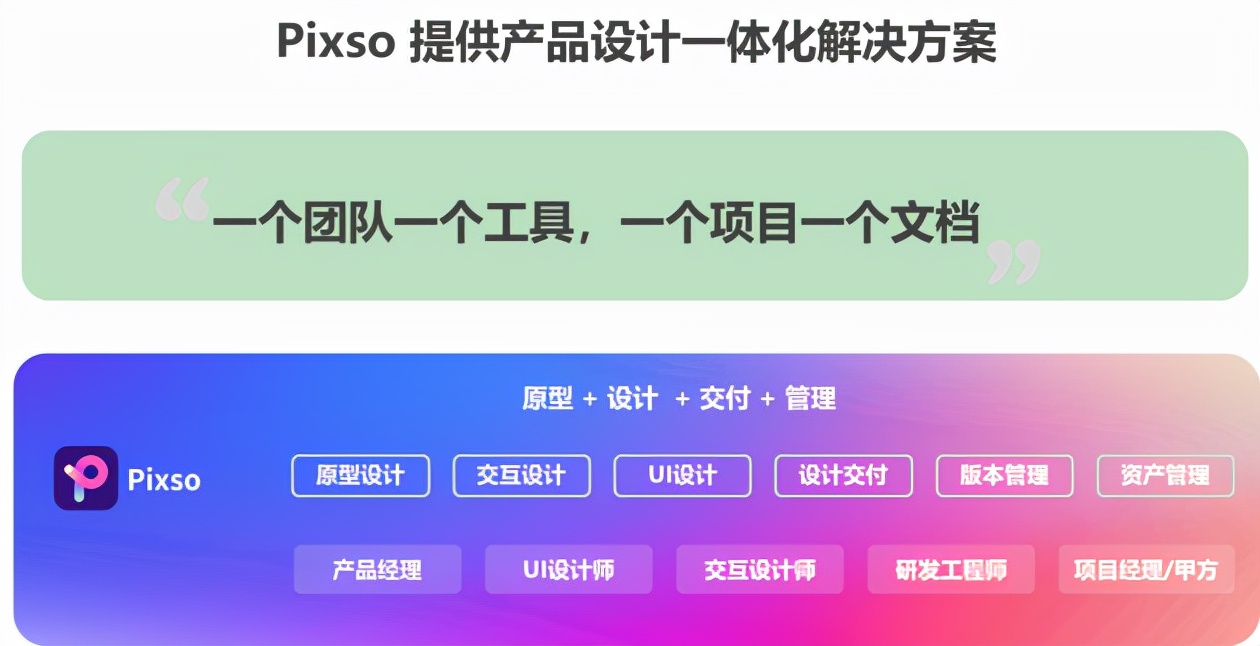 figma中国制造,figma国产替代软件