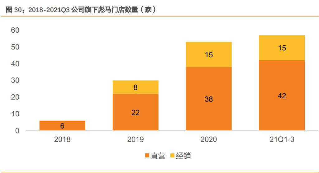 奥康国家专利皮鞋,奥康男士保暖真皮皮鞋