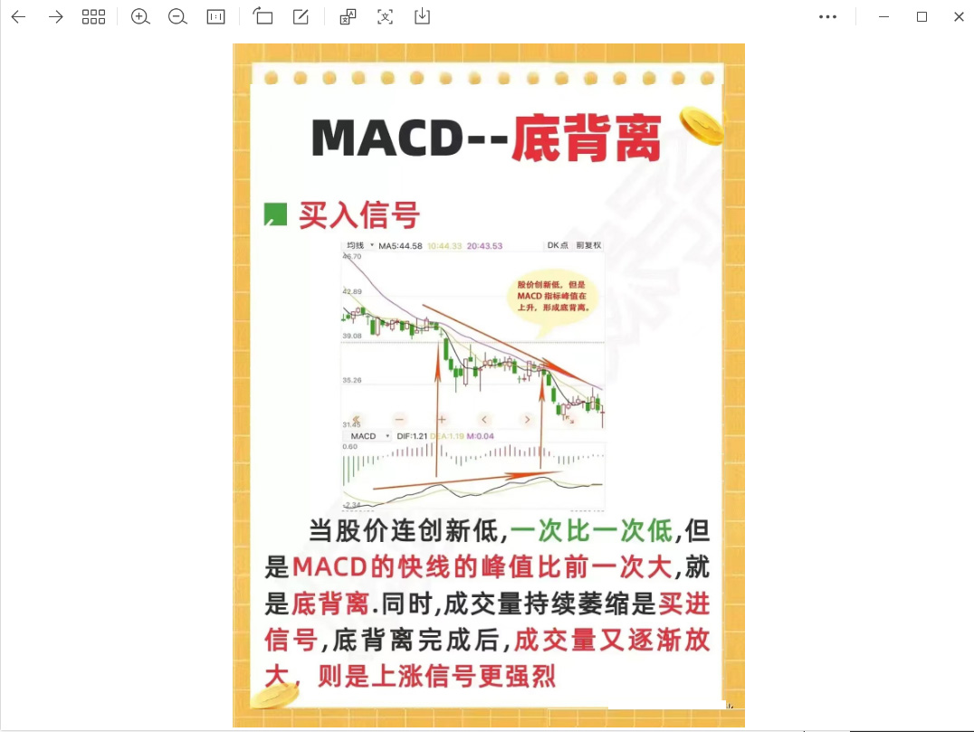 macd指标之王外汇,指标之王macd短线有绝技