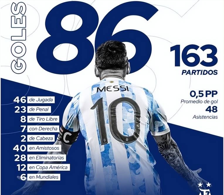 梅罗国家队评价,梅罗侃球