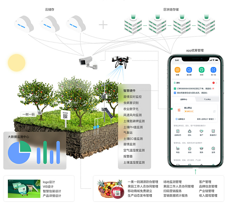 姘存灉闃插潙鎸囧崡鍥剧墖,姘存灉闃插潙鎸囧崡