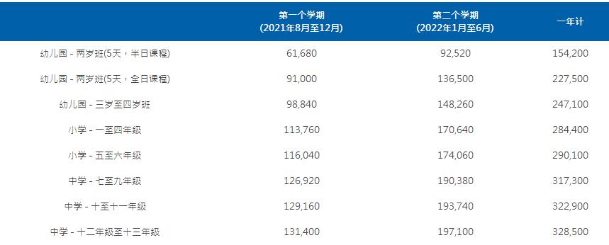 刘烨到底多有钱,有钱人都把儿子送去哪些学校