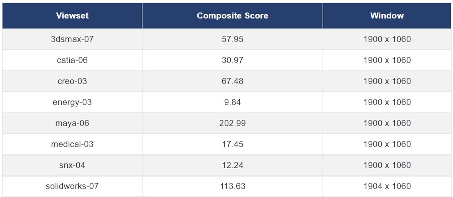华硕无畏pro16测评,联想小新pro16和华硕无畏哪个好