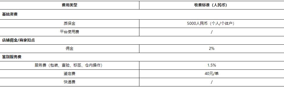 怎么入驻京东国际买手店,京东国际买手怎么入驻