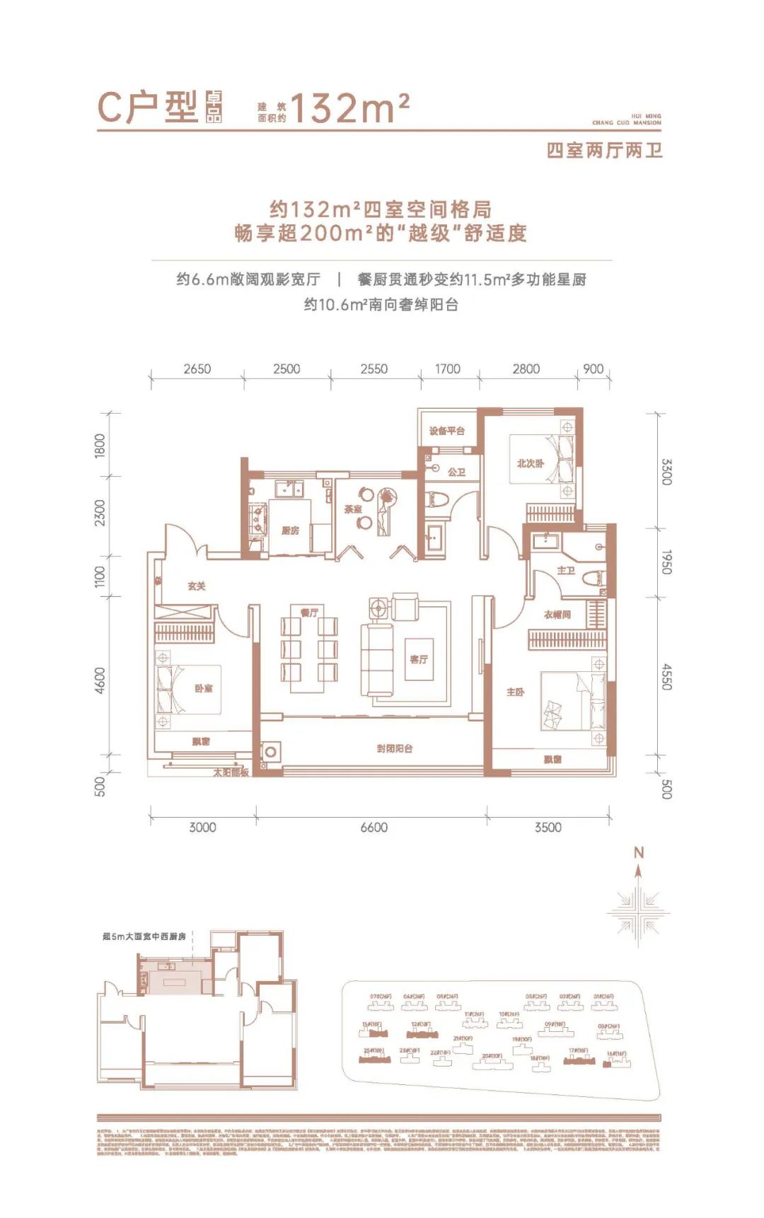 淄博2025新盘,淄博新楼盘现房出售信息