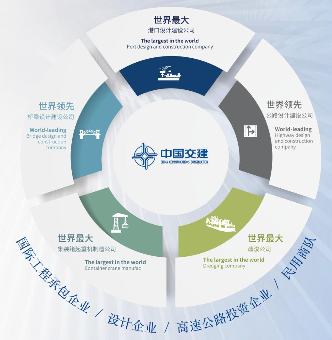 大虹桥惊现罕见供应！“宝藏盘”约4.7w元/㎡“上车价”！