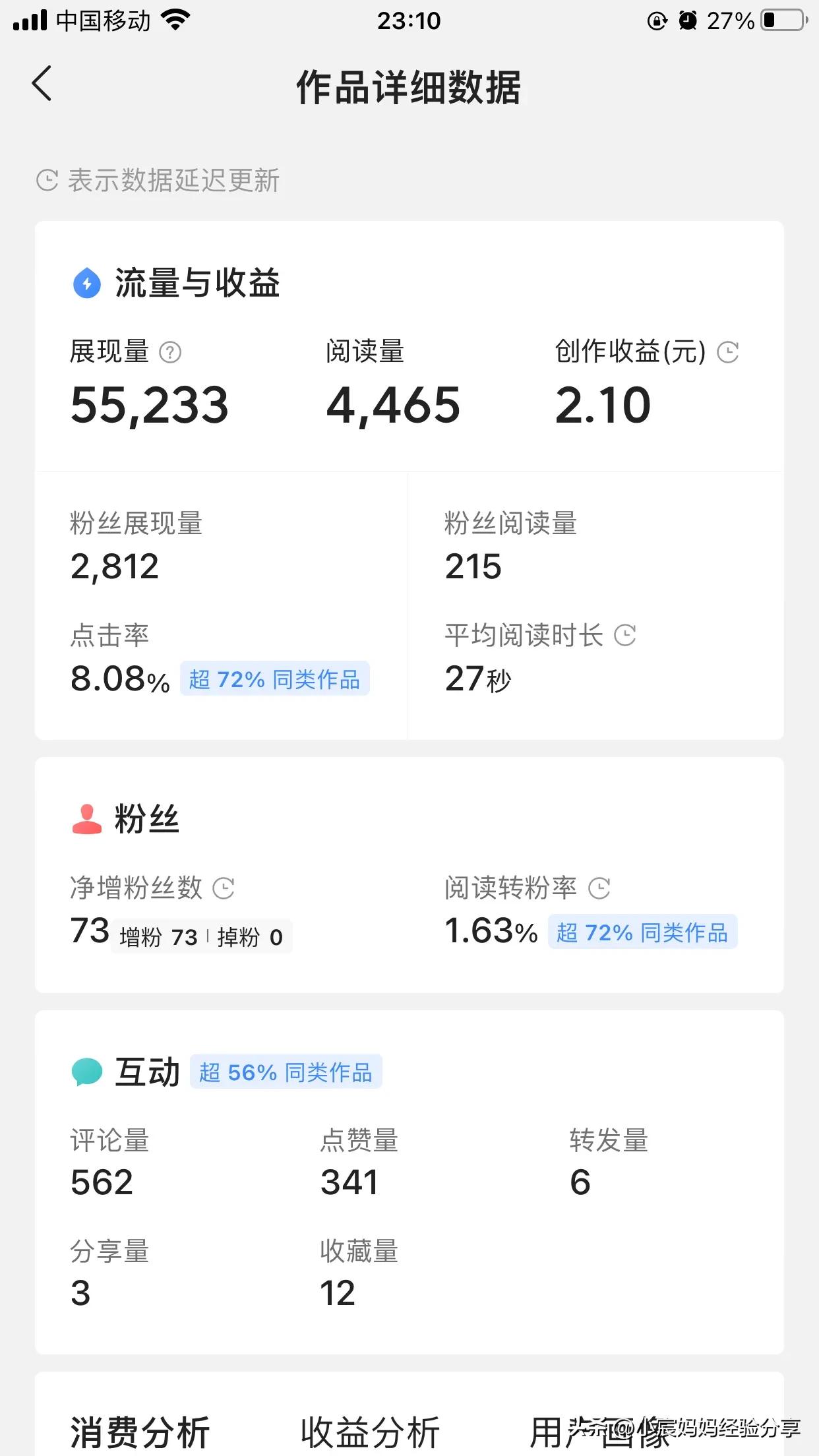 怎么在读懂中国征文活动获得收益,征文活动效果是什么意思