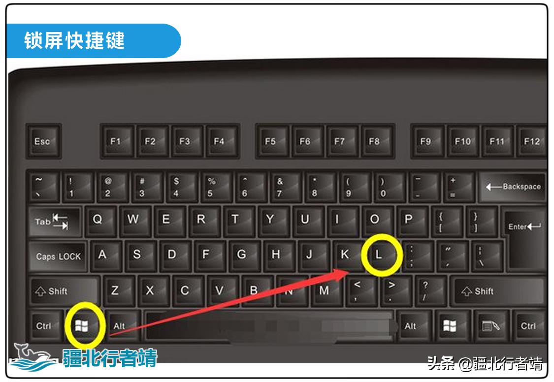 电脑文件夹怎么保护隐私,办公室电脑如何保护自己隐私