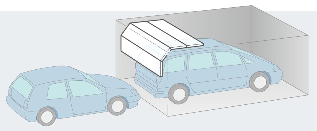 车库门怎么选,车库门选哪种好
