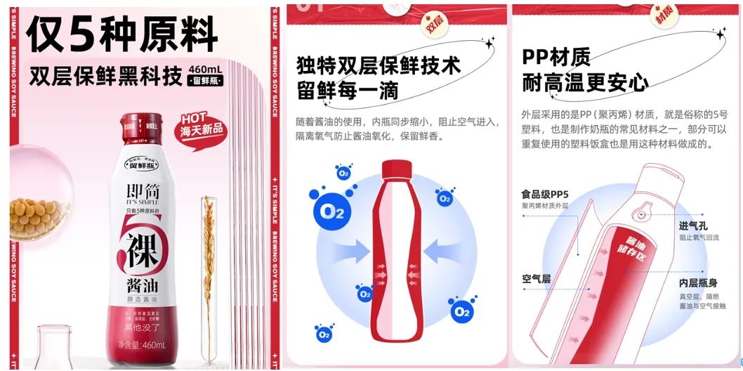 厨邦酱油布绿格子什么时候推出的,厨邦绿格子能注册吗