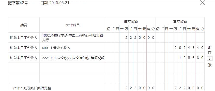 租赁汽车财务如何做账,汽车租赁怎么做分录