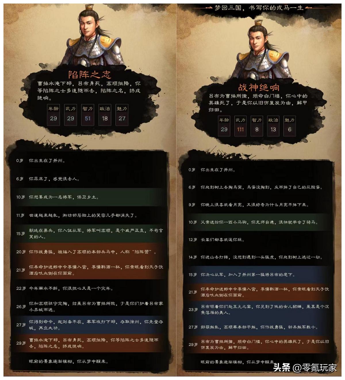 小游戏:穿越到三国,你是谁?625智力,975*力武**的仙人修炼指南