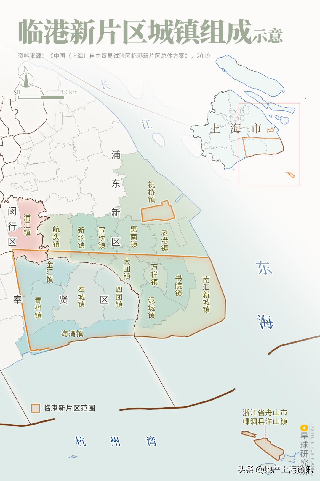 上海为什么需要洋山港,临港会是上海未来最好的地方吗