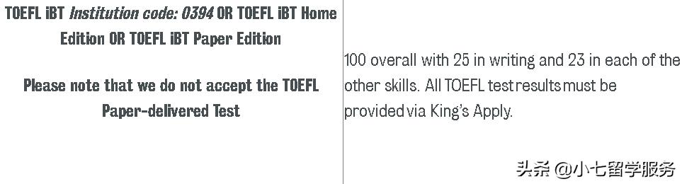 英国大学2024fall最新申请时间表,英国top50大学成绩要求