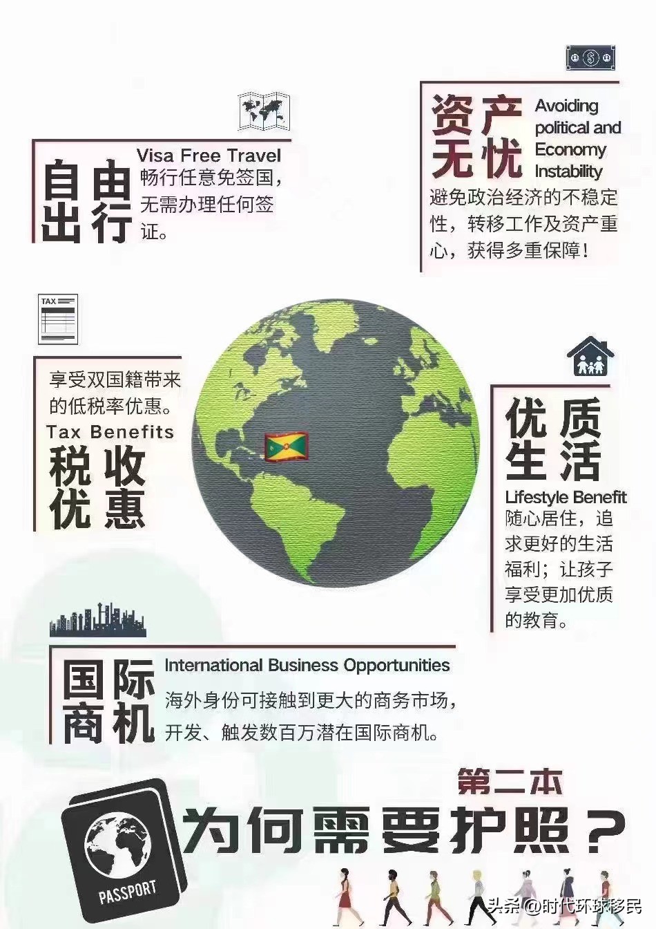 格林纳达护照免签阿联酋多少天,格林纳达护照免签中国银行吗