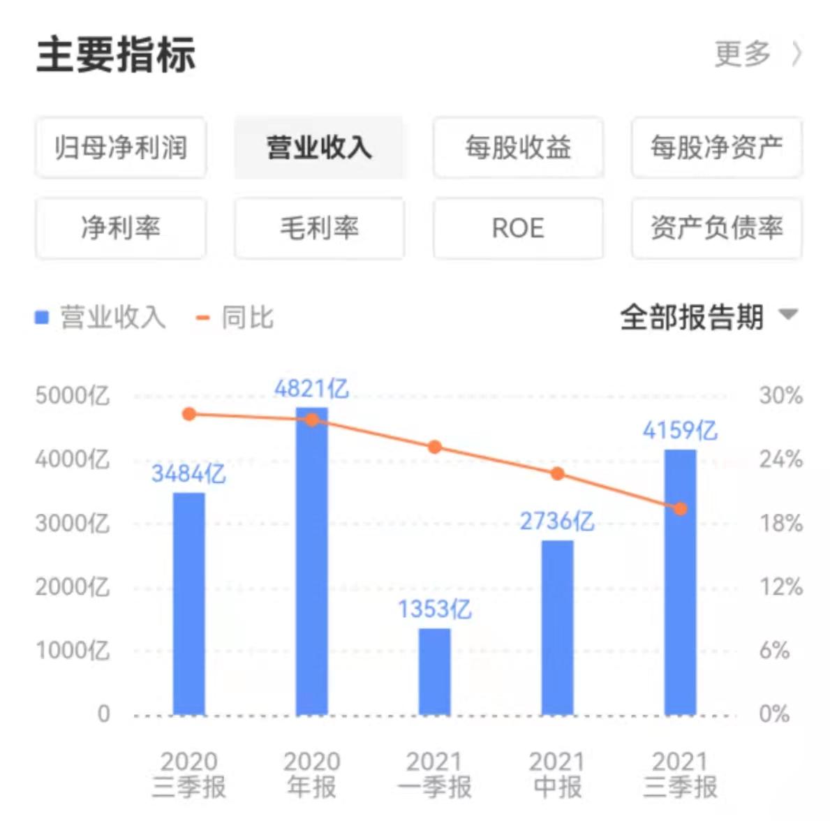 中概互联2024年能涨多少,中概互联这波能涨多少