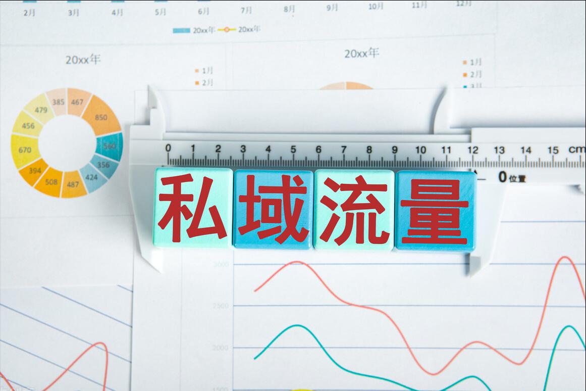 有效的5招精准引流方法,如何精准引流的5大方法