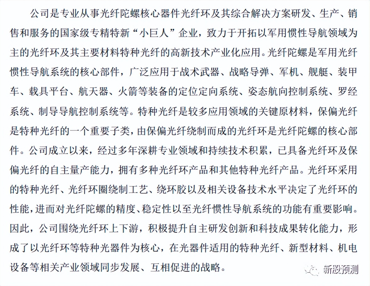长盈通特种光纤,长盈通光电光器件