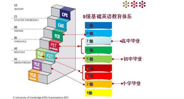 最上乘的韭菜,最鲜嫩的韭菜