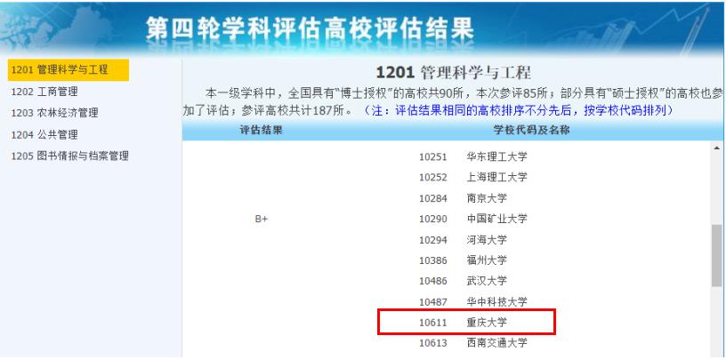 南大管理科学与工程专业考研难度,管理科学与工程考研难度高校排名