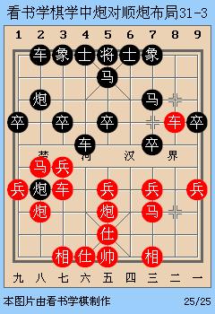 陈栋象棋中炮对顺炮布局合集,顺炮篇棋理知识大全第一集