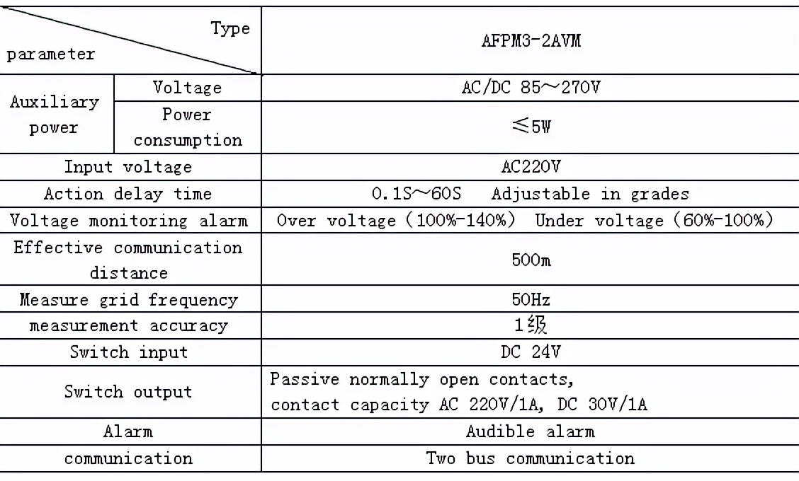 浅谈消防设备电源监控系统在苏州某工业区项目的应用—安科瑞顾城