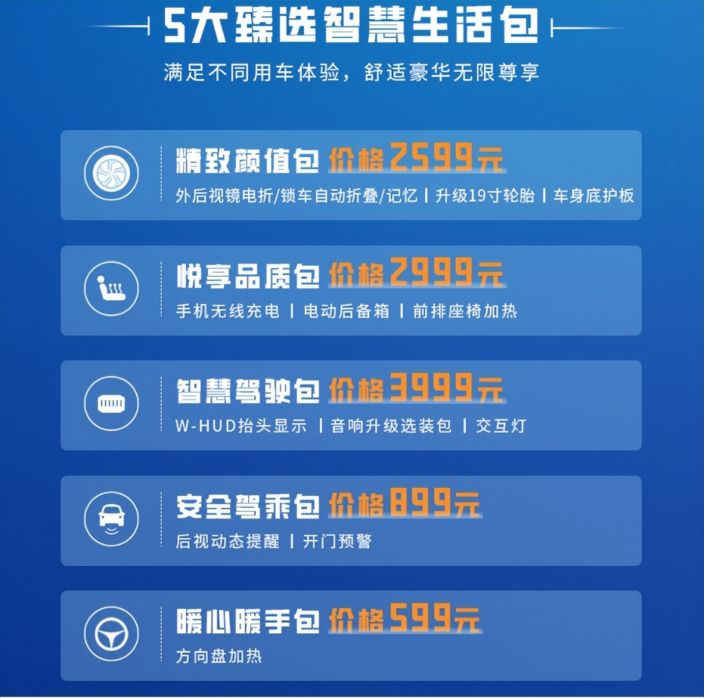 一汽奔腾全新t90将上市,奔腾t90新车图片及价格