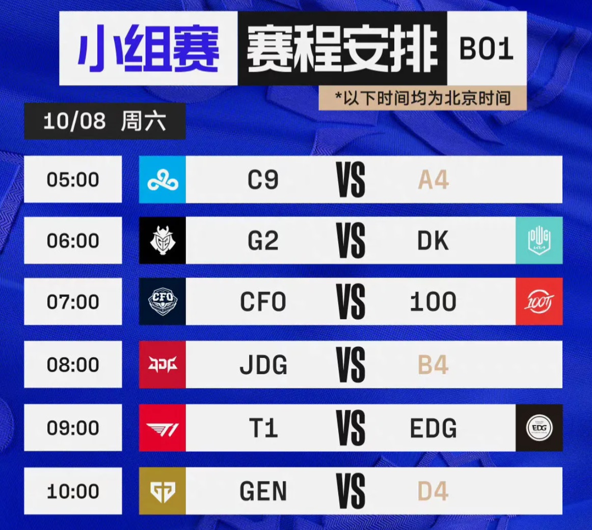 edg和dk实力差距dk队员吊打faker,edg击败sktfaker