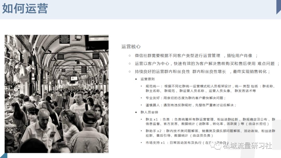 门店社群运营搭建流程,门店社群私域运营图谱