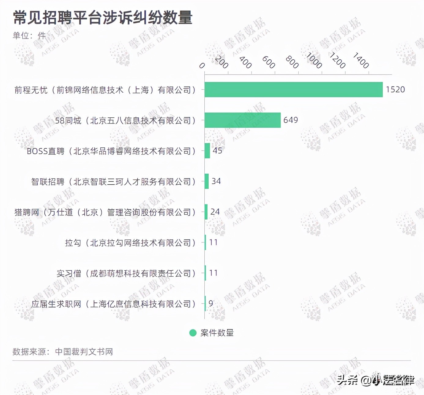 金三银四到来这些求职陷阱要警惕,金三银四跳槽季面试