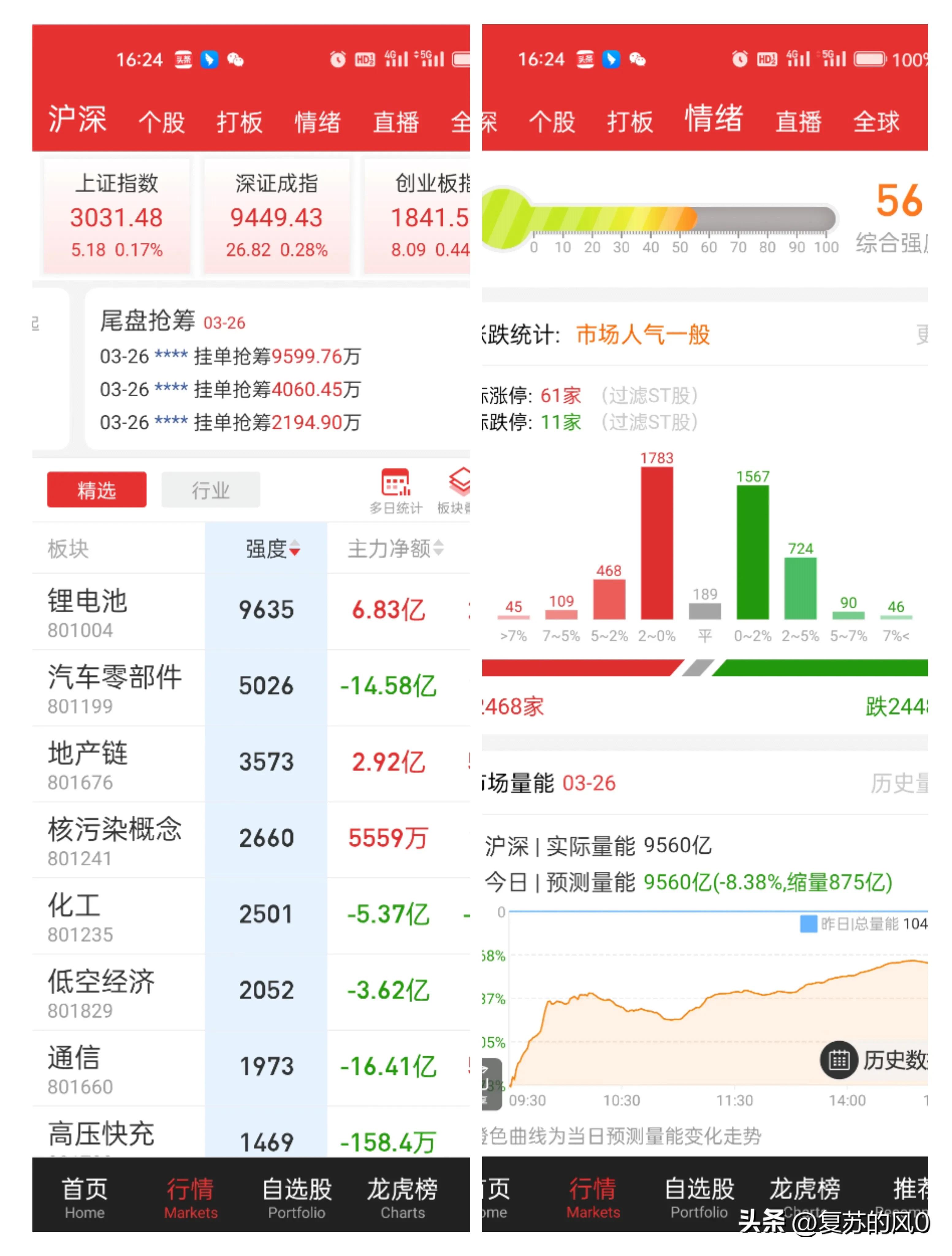 閱掗啋鏄庡ぉ璇ヤ笂鐝簡鍥炬枃,閱掗啋鏄庡ぉ瑕佷笂鐝簡鍥剧墖