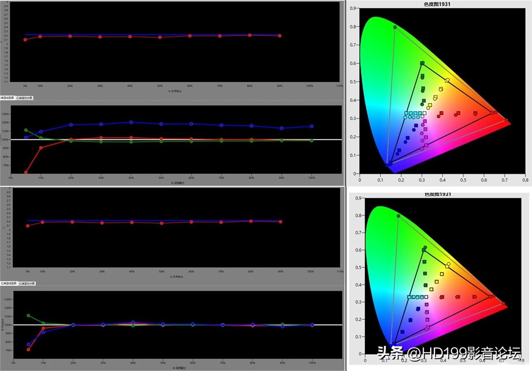 索尼投影仪xw5000对比国产投影仪,索尼xw5000激光投影机怎么选