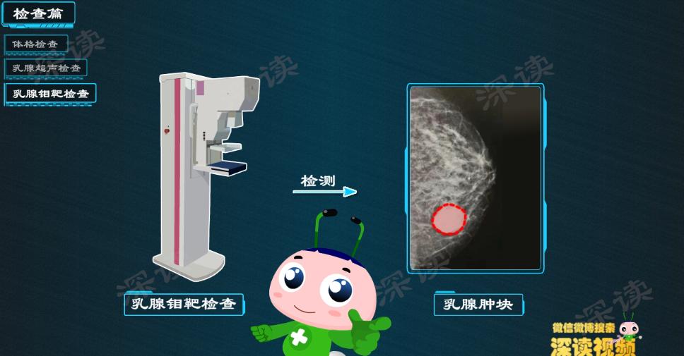 乳房有点增生怎么办,螺内酯副作用乳腺增生